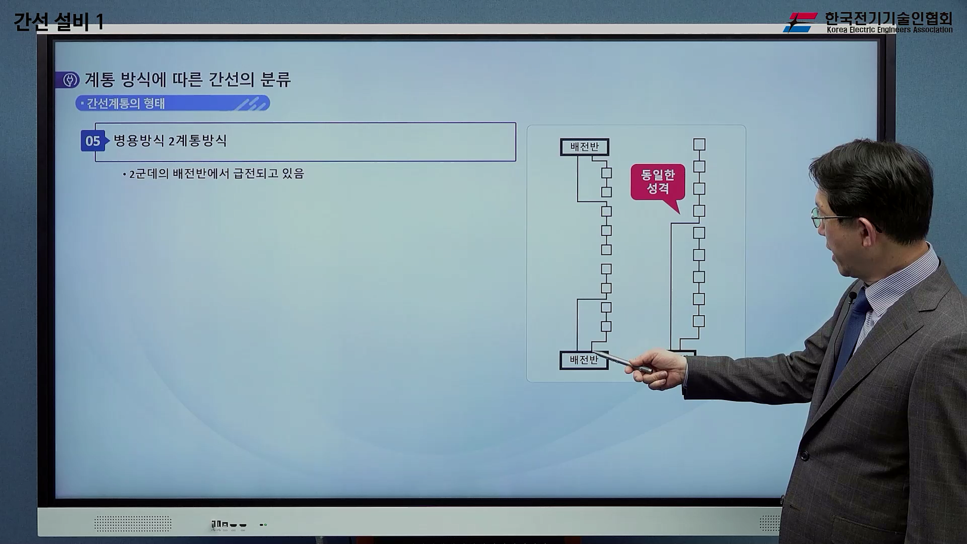 과정썸네일